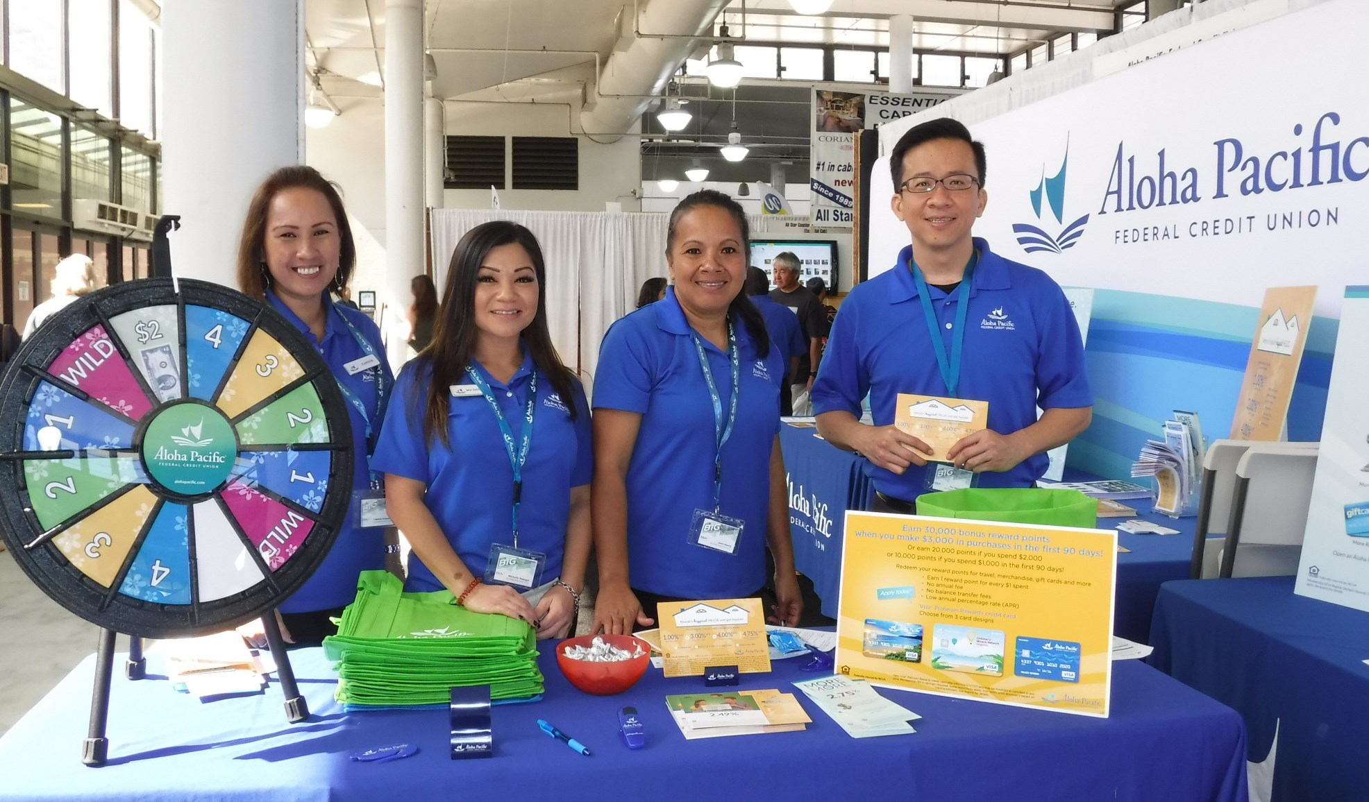 Careers - Aloha Pacific Federal Credit Union